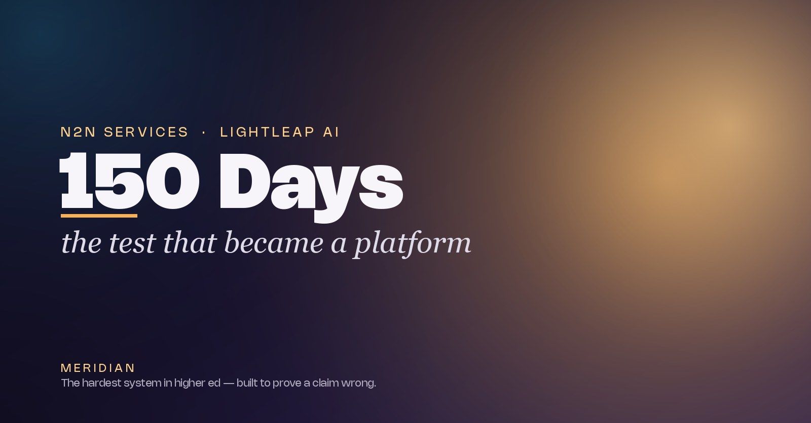 Cover art for '150 Days: The Test That Became a Platform' — a founder's note on building the hardest system in higher education and discovering Meridian.