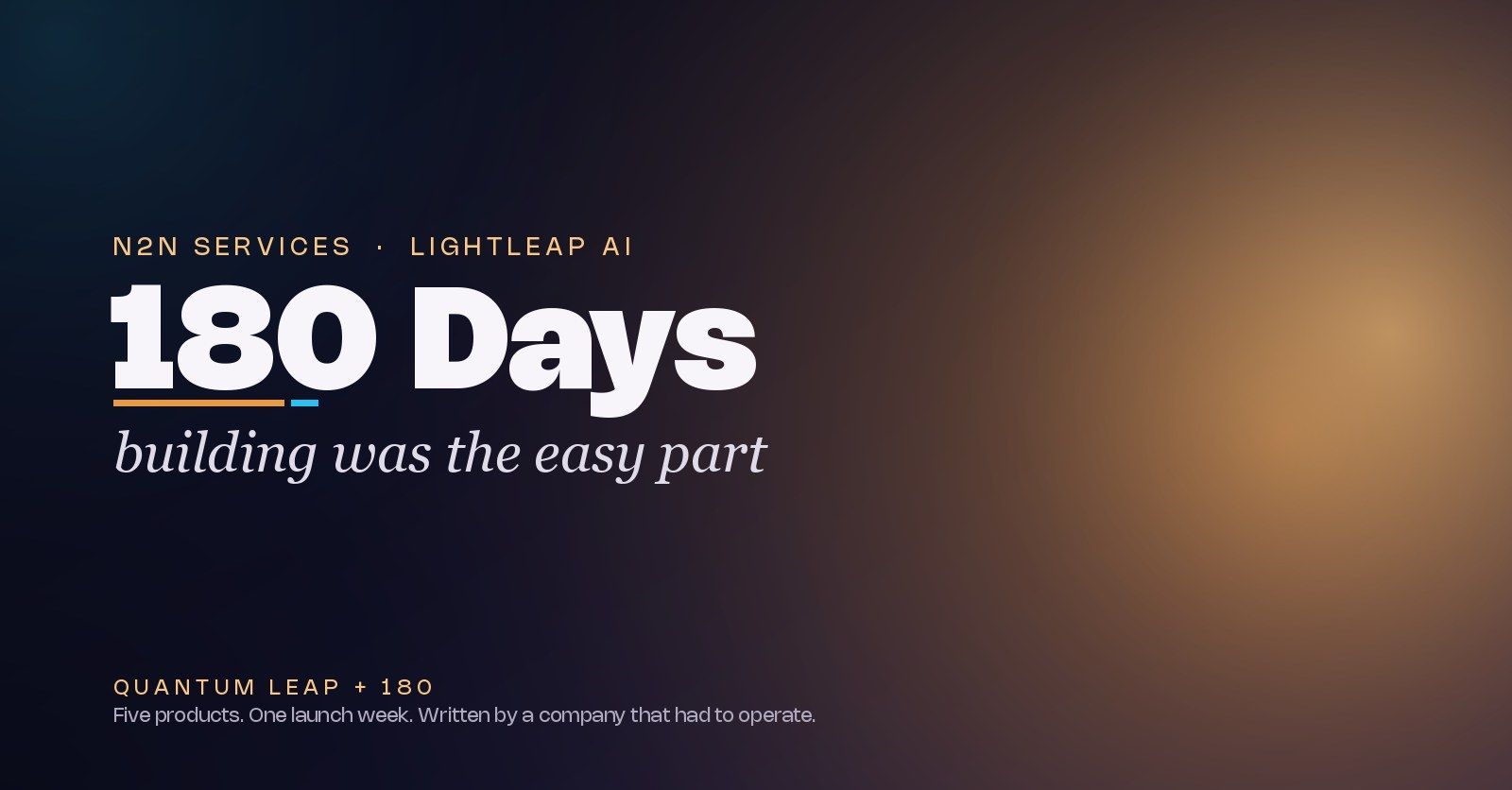 Cover art for '180 Days: Building Was the Easy Part' — a founder's note marking six months since N2N's Quantum Leap and the launch week of five products.