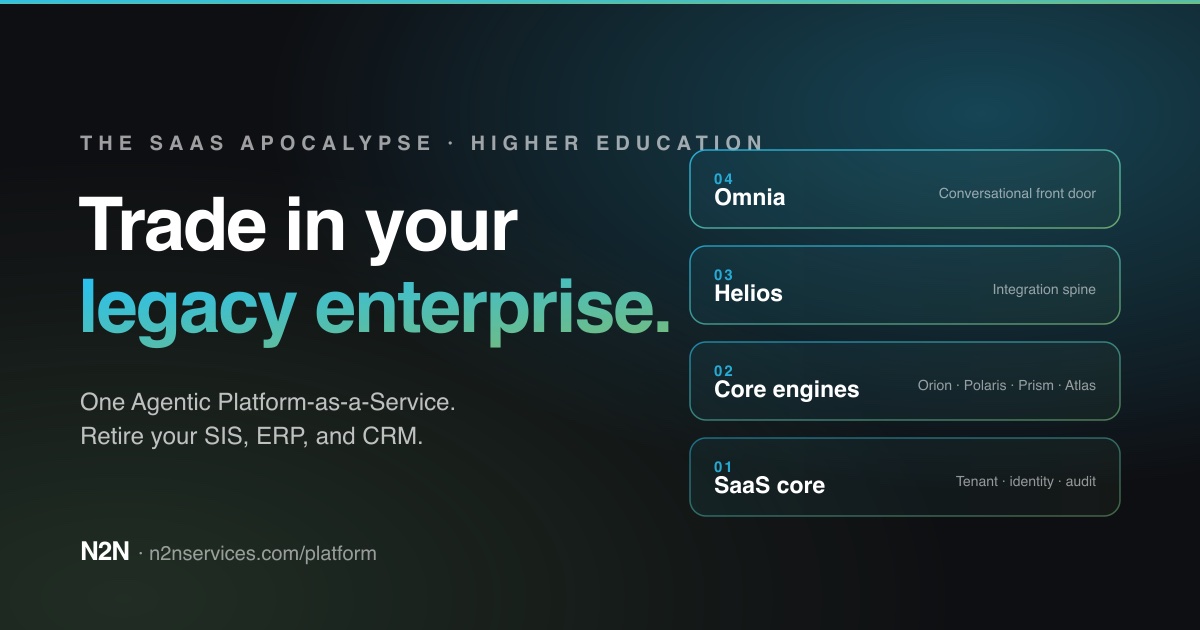 Trade in your legacy enterprise. | The N2N Platform for Higher Education